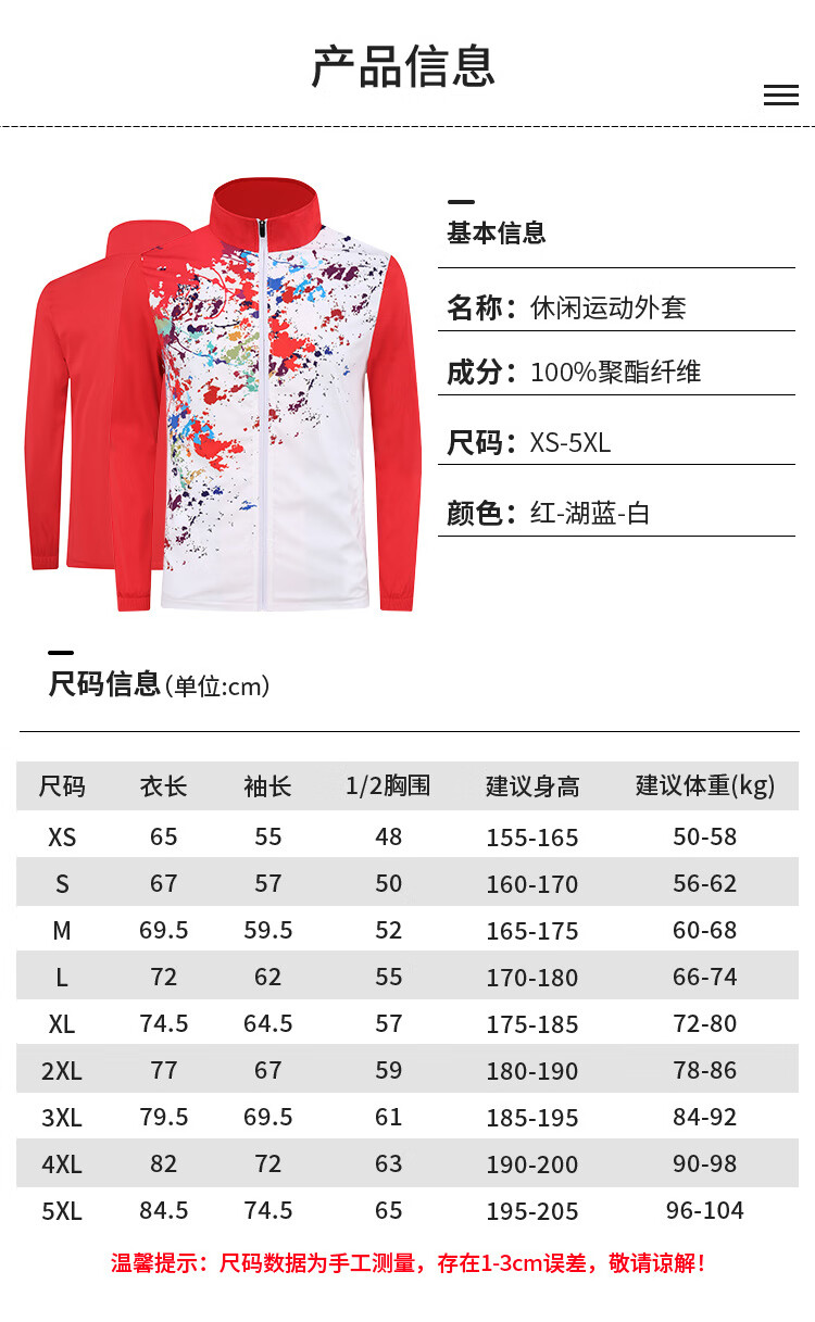 商品詳情圖片