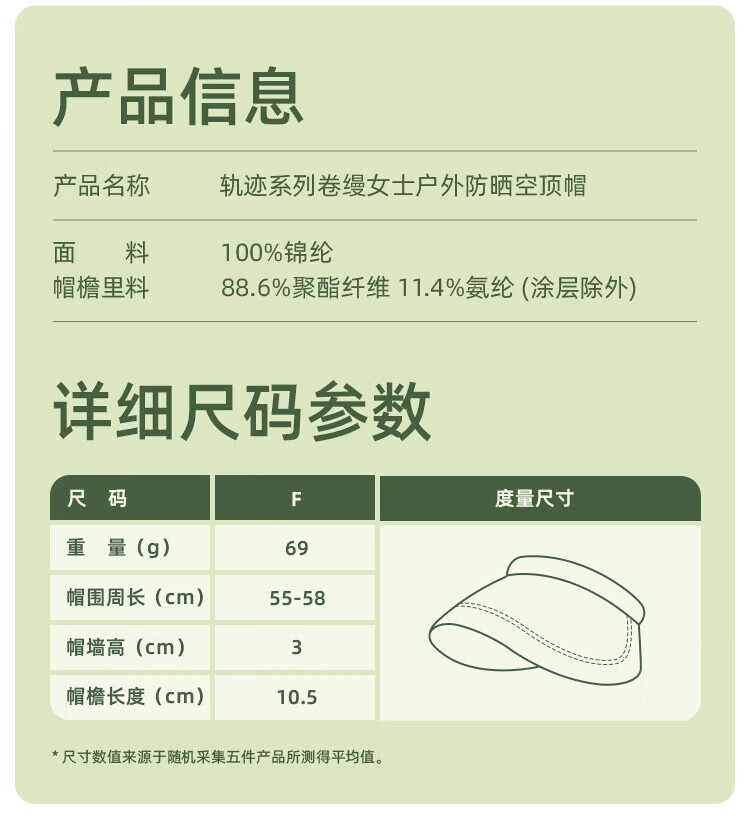 商品詳情圖片