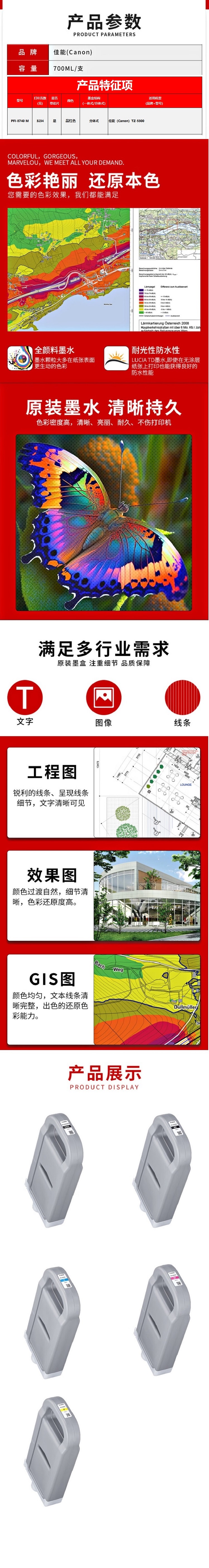 商品詳情圖片