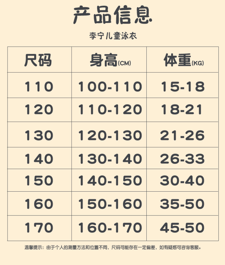 商品詳情圖片