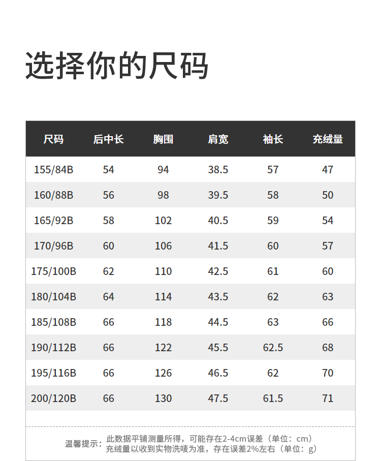 商品詳情圖片