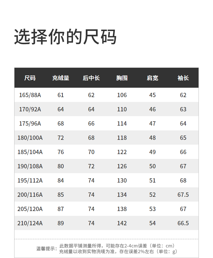 商品詳情圖片