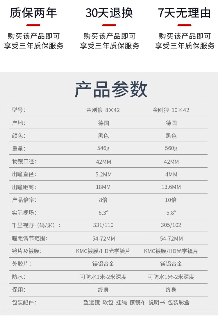 商品詳情圖片