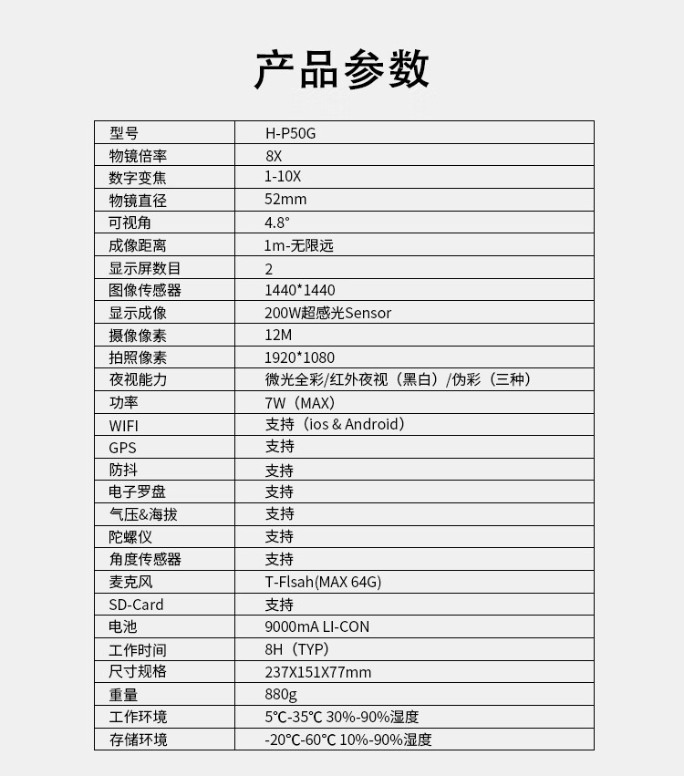 商品詳情圖片