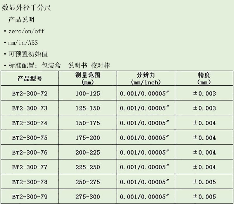 商品詳情圖片