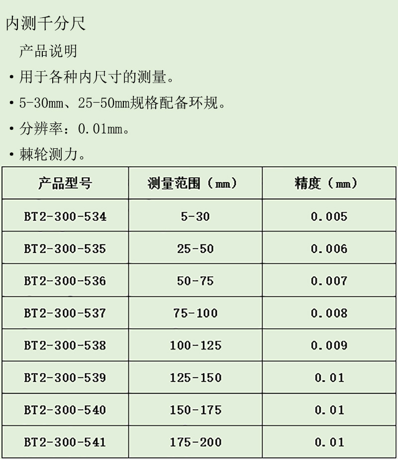 商品詳情圖片