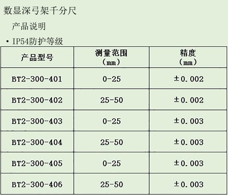 商品詳情圖片