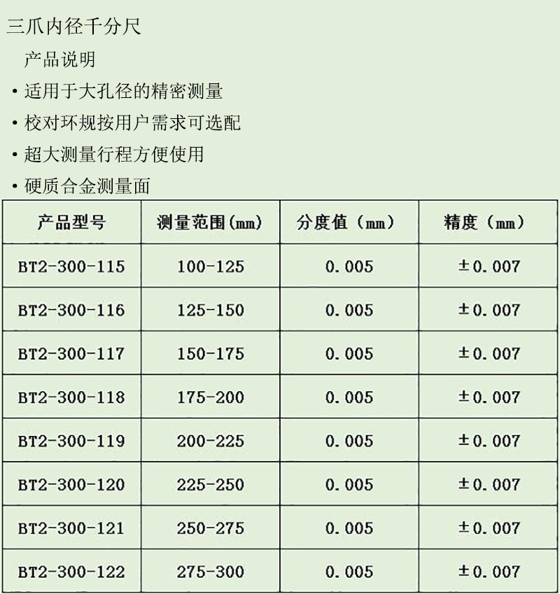 商品詳情圖片