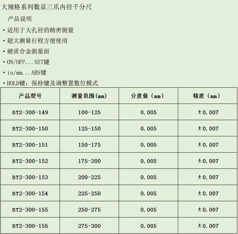商品詳情圖片