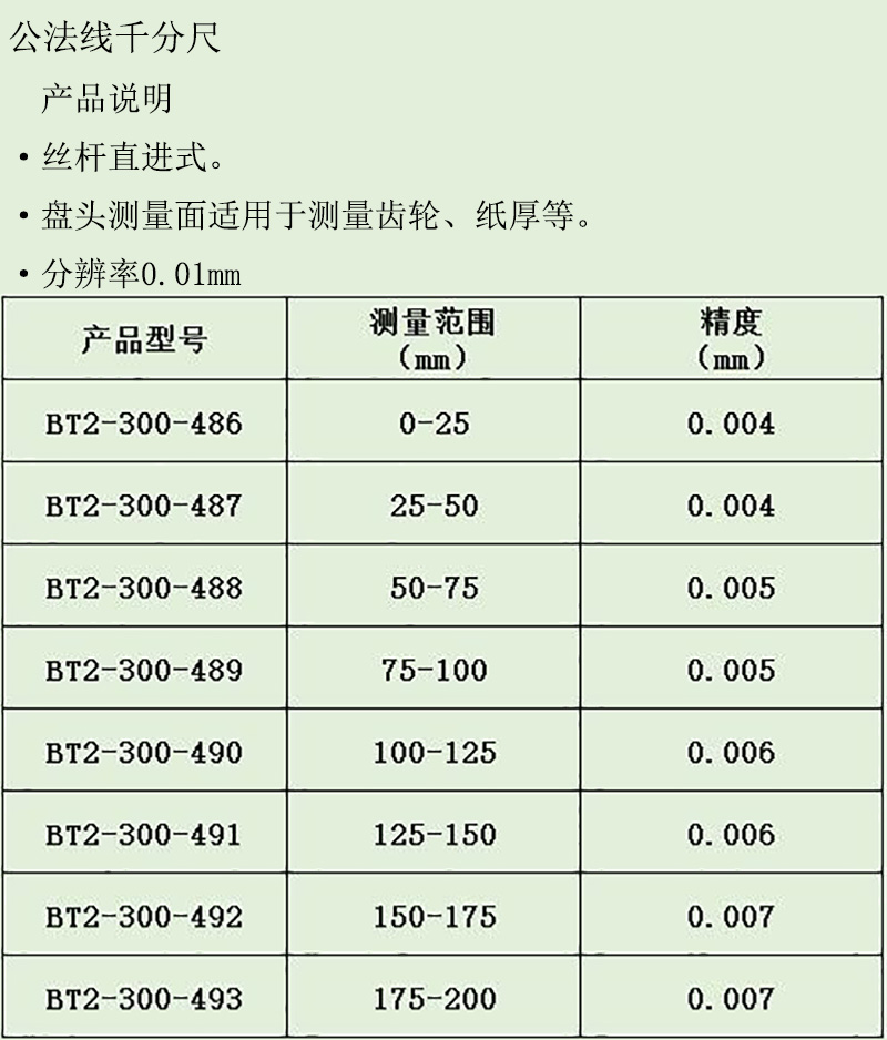 商品詳情圖片
