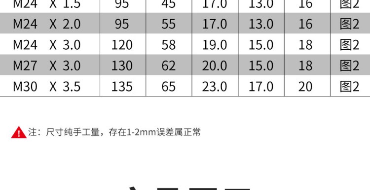 商品詳情圖片