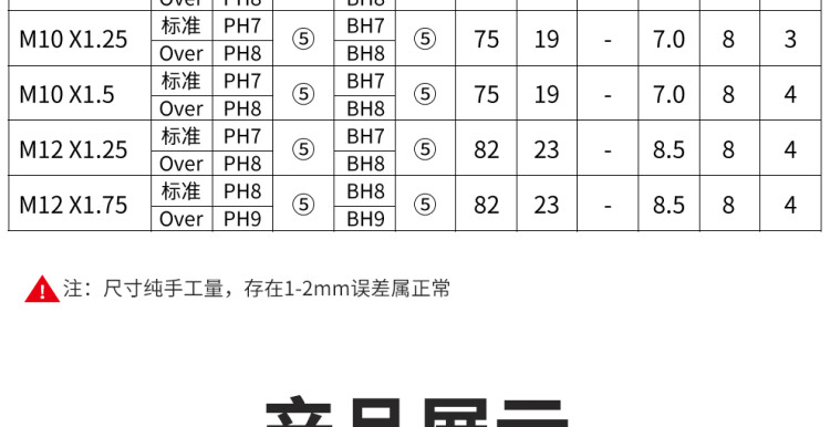 商品詳情圖片