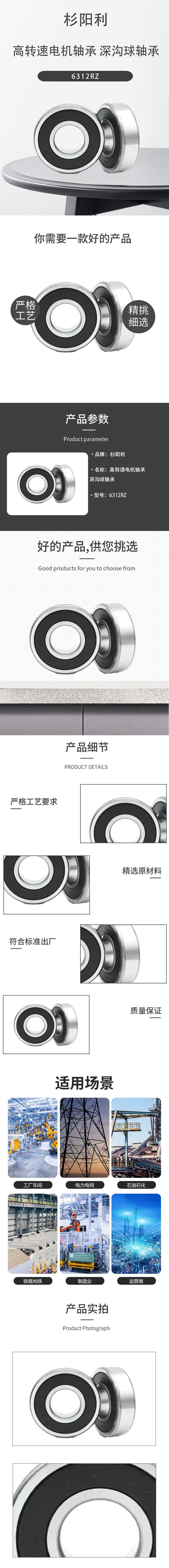 商品詳情圖片