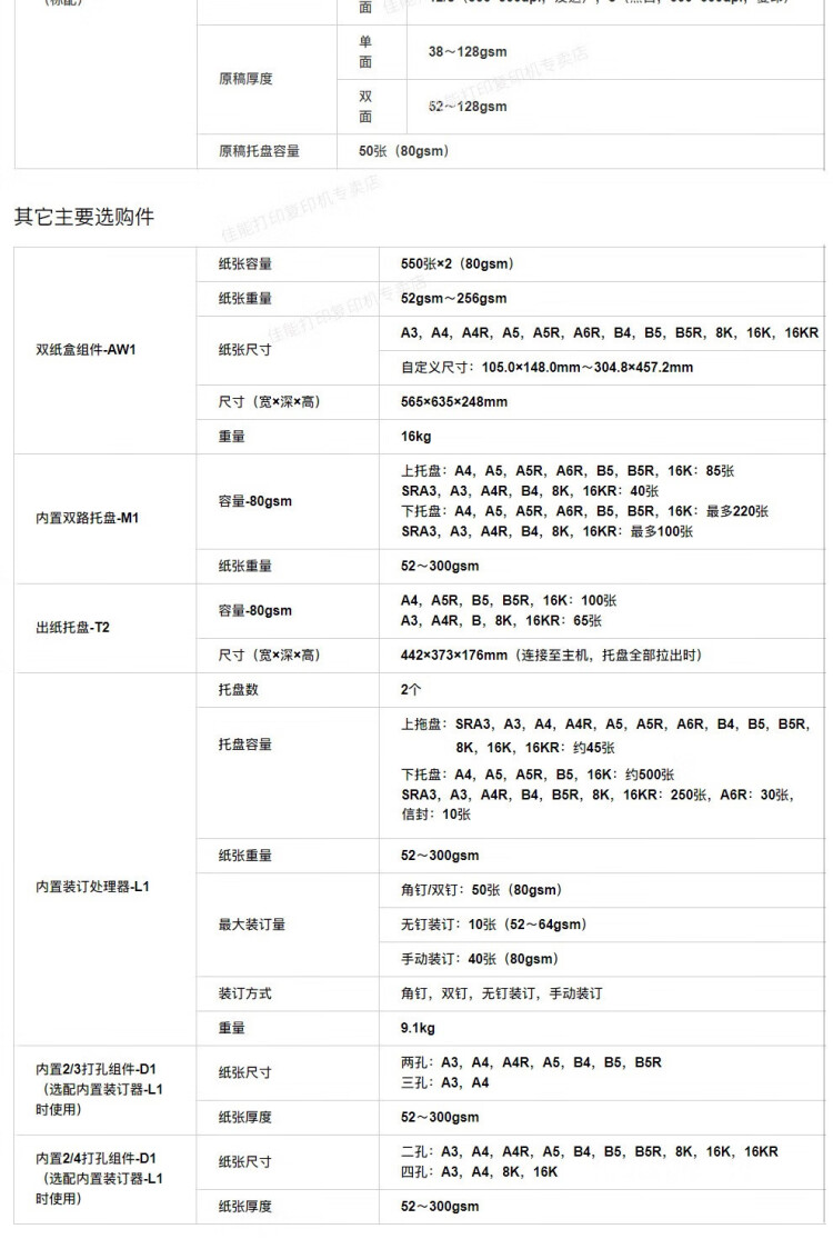 商品詳情圖片