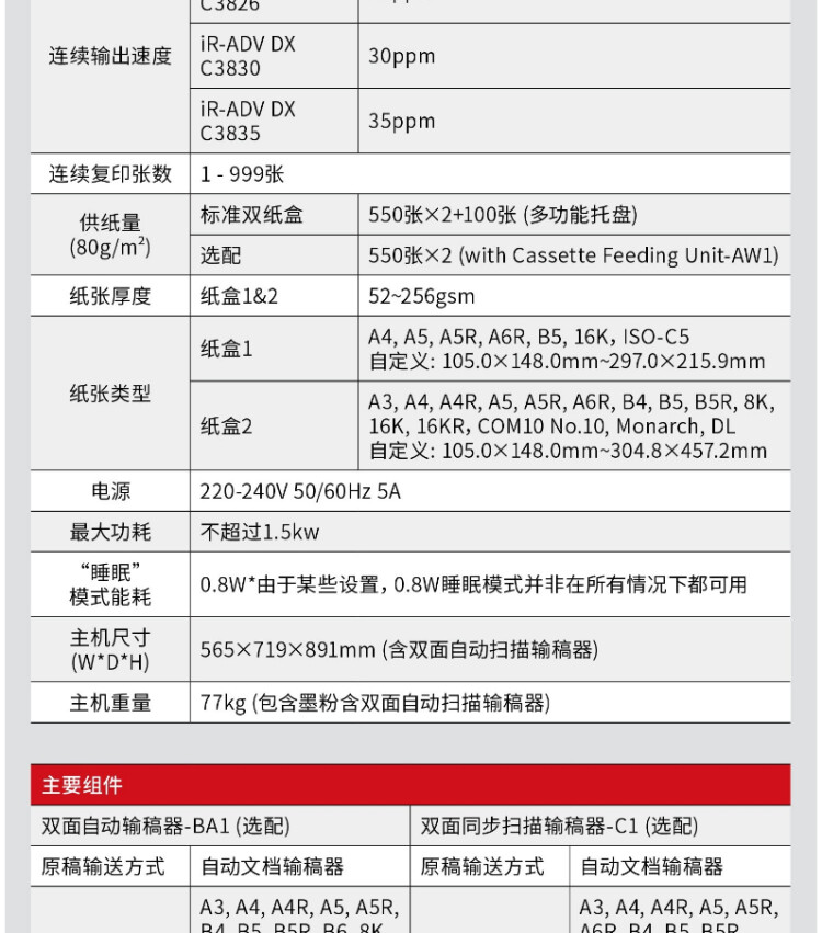 商品詳情圖片