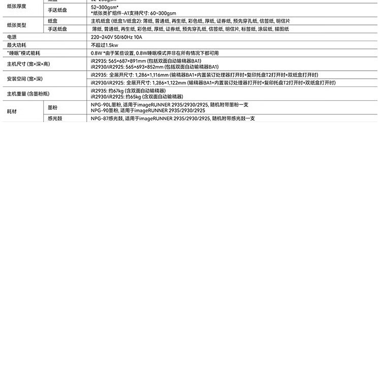 商品詳情圖片
