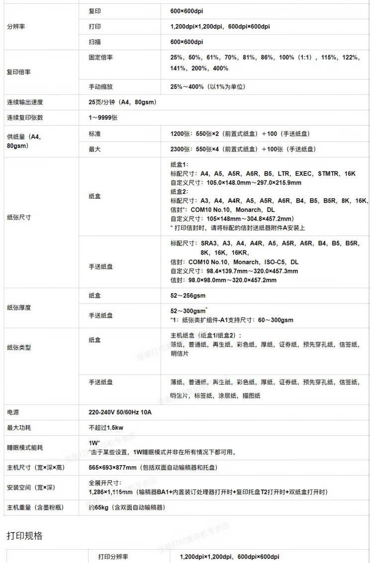 商品詳情圖片