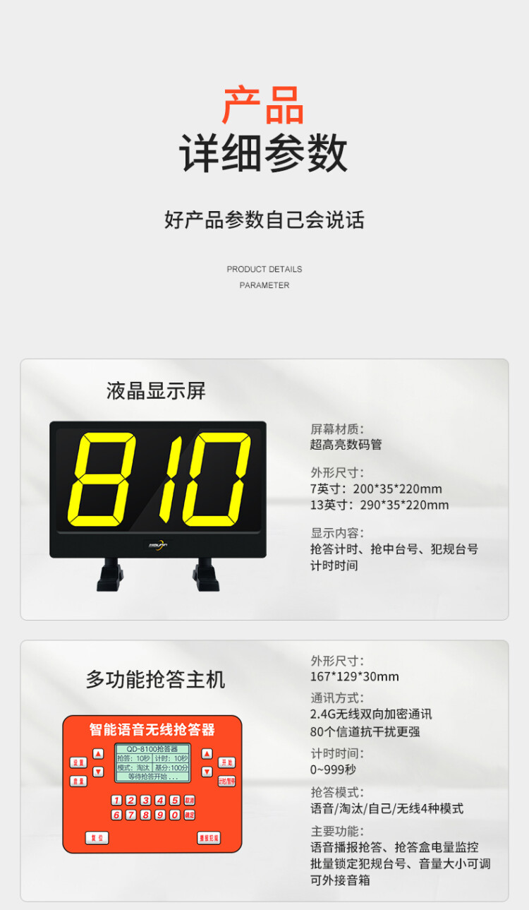 商品詳情圖片