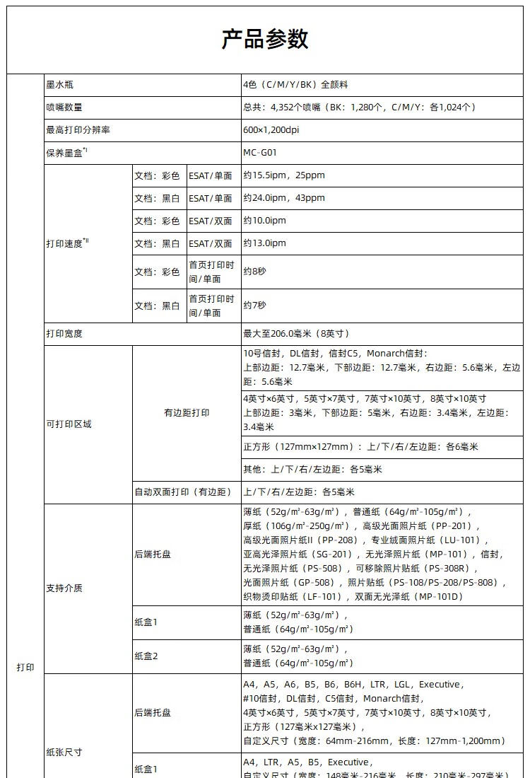 商品詳情圖片