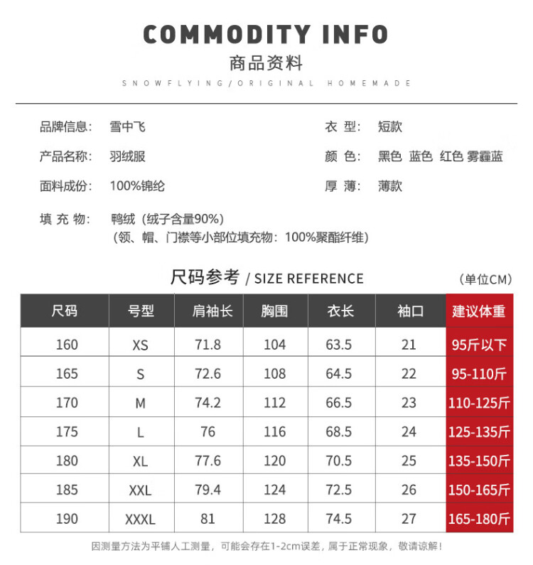 商品詳情圖片