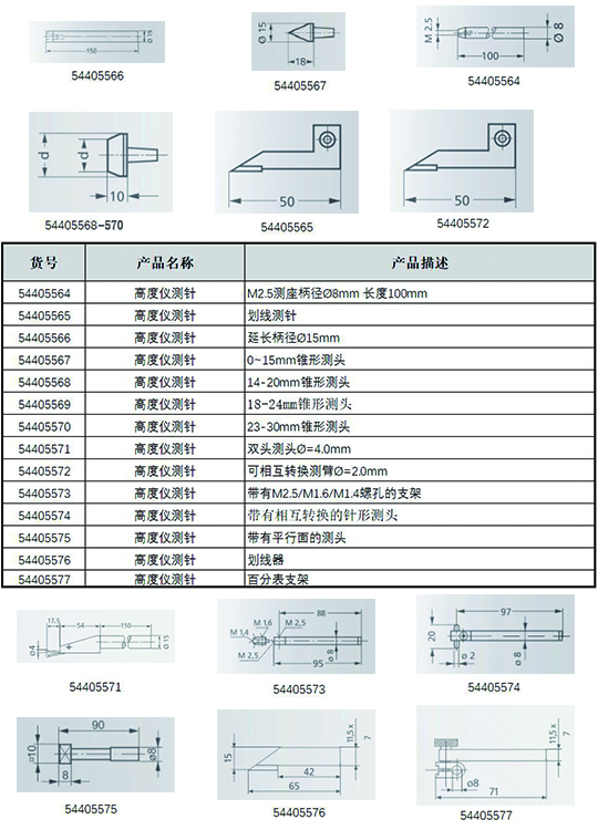 商品詳情圖片