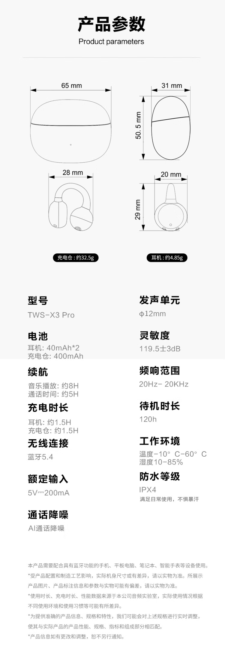 商品詳情圖片
