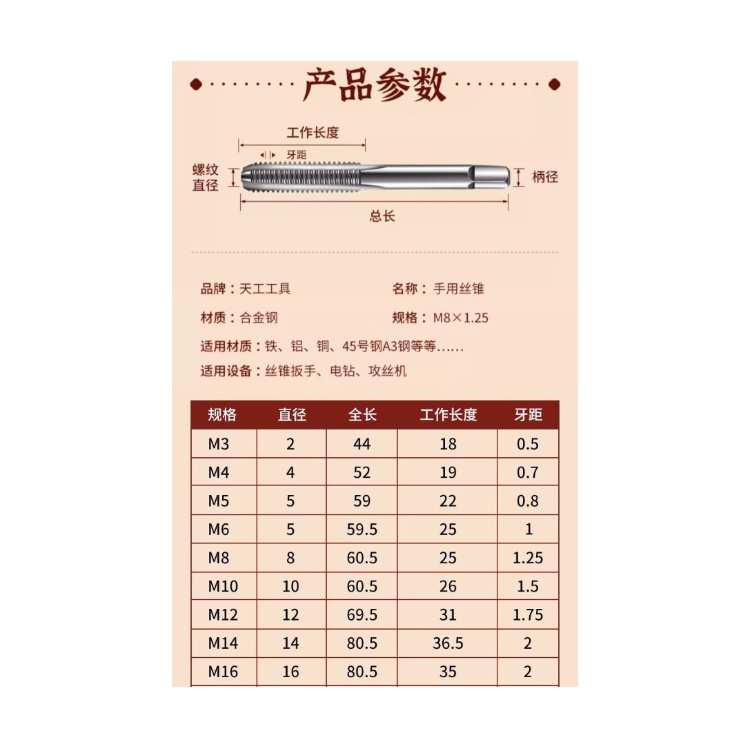 商品詳情圖片