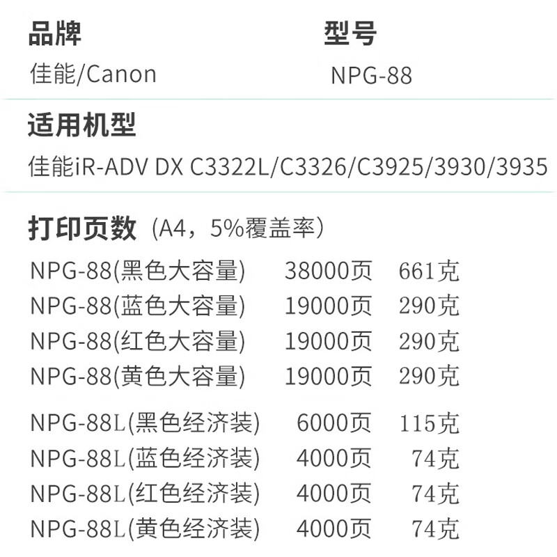 商品圖片