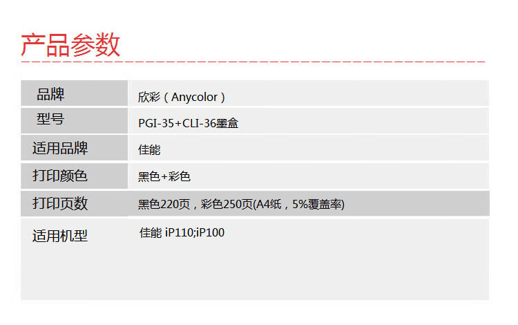 商品詳情圖片