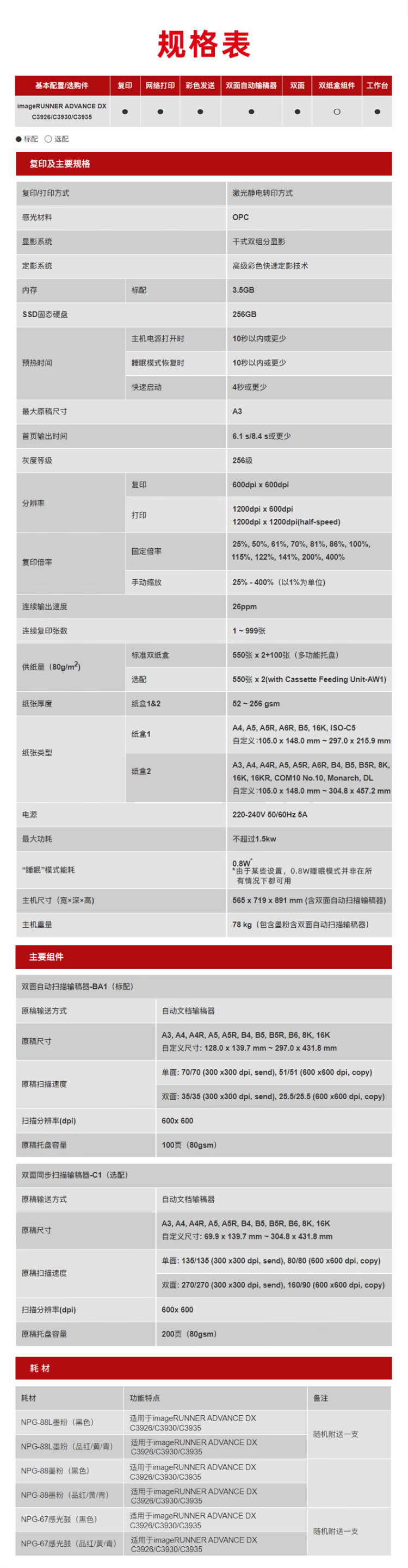 商品詳情圖片