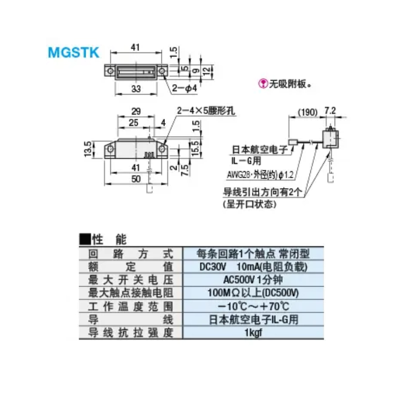 商品圖片
