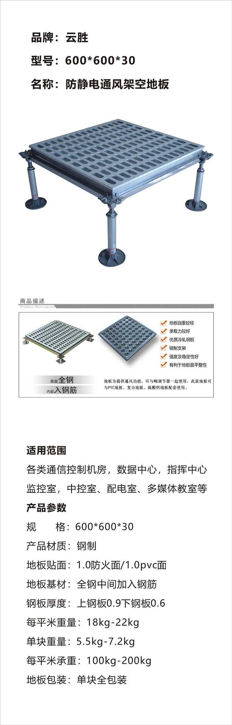 商品詳情圖片