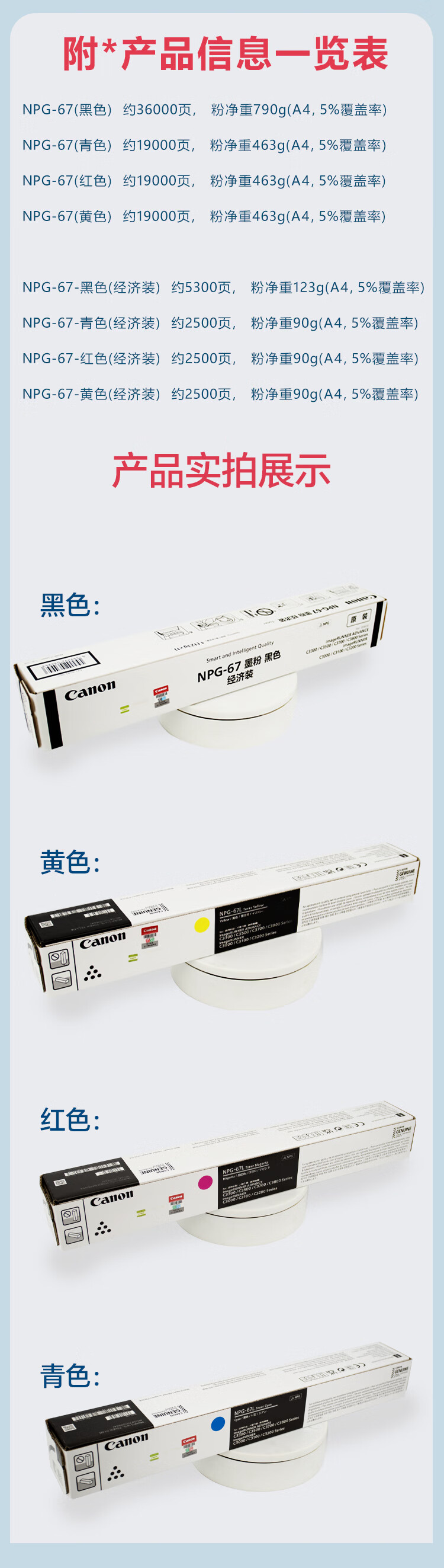 商品詳情圖片