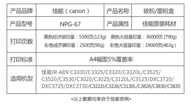 商品詳情圖片