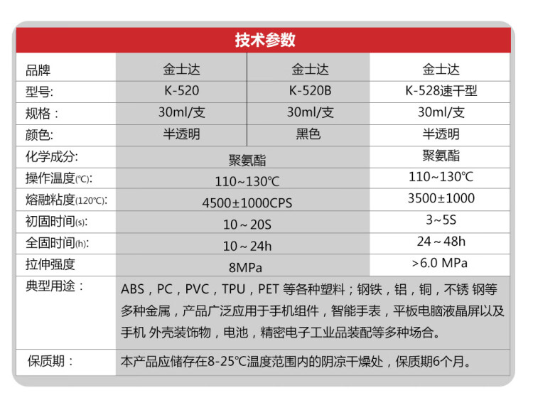 商品詳情圖片