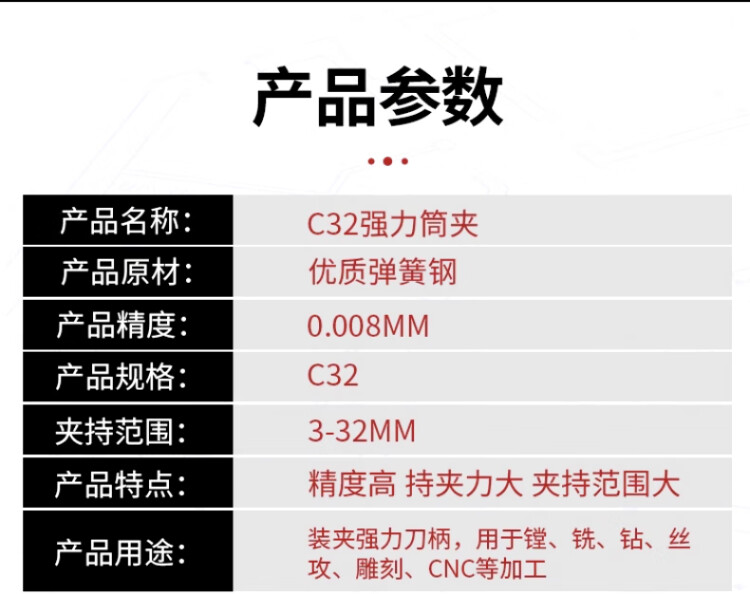商品詳情圖片