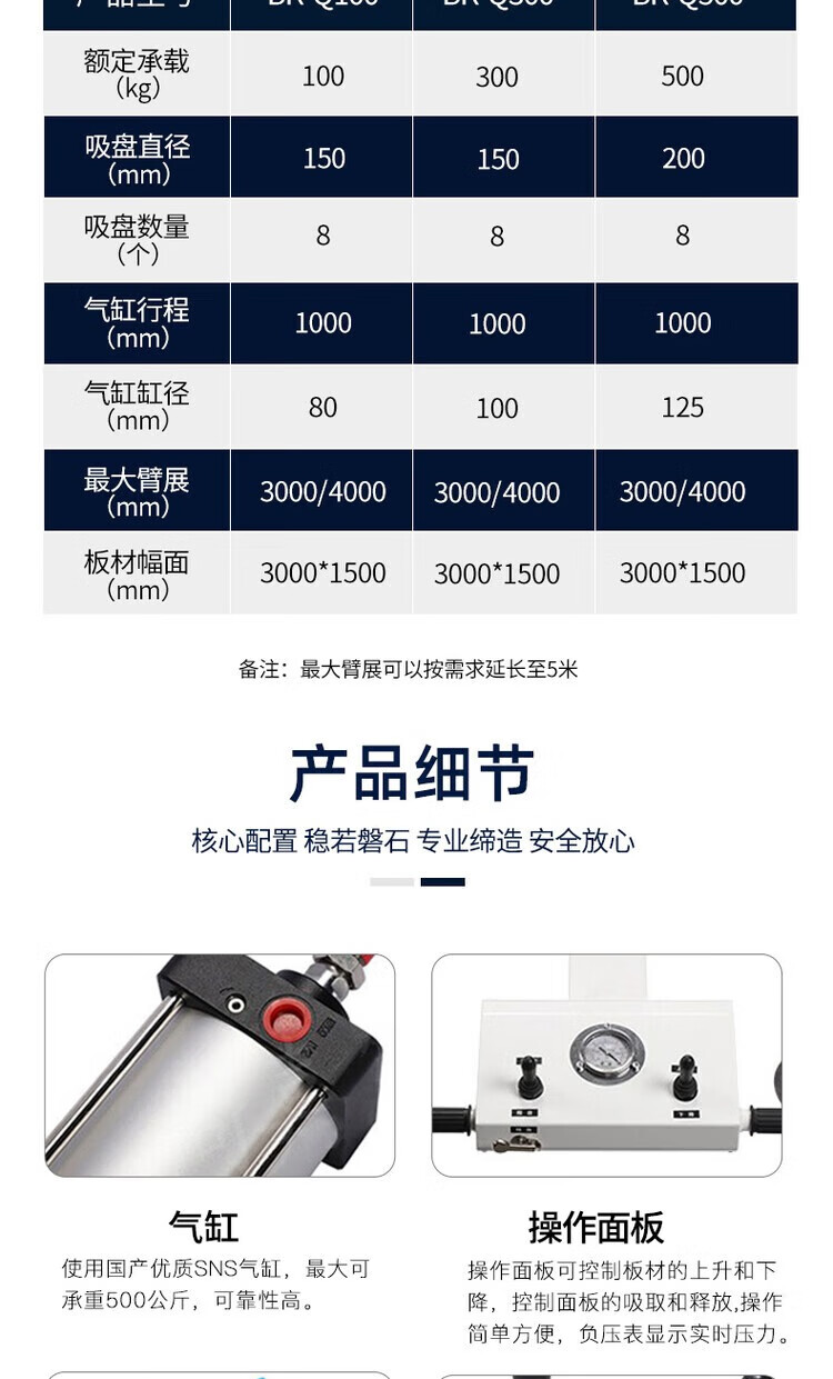 商品詳情圖片
