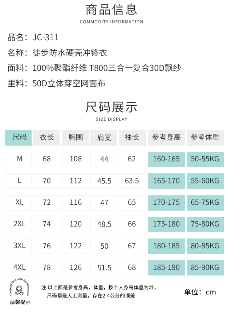 商品詳情圖片