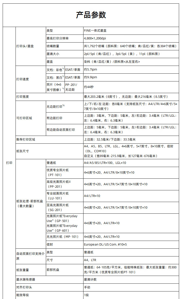 商品詳情圖片