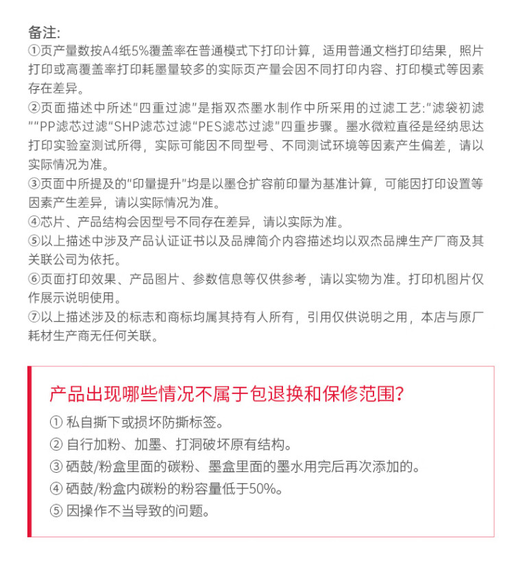 商品詳情圖片
