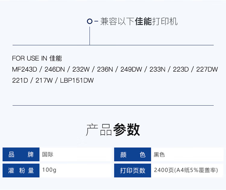 商品詳情圖片