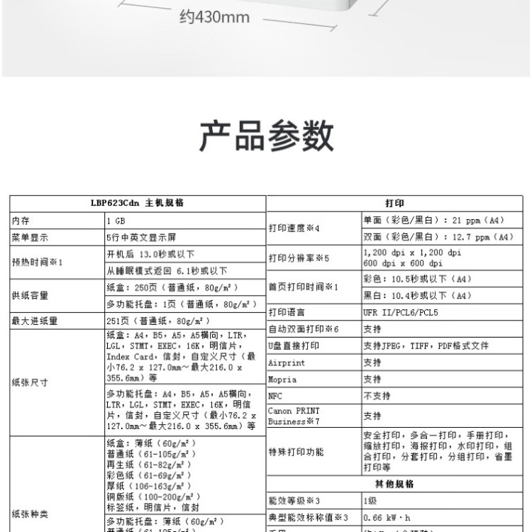 商品詳情圖片