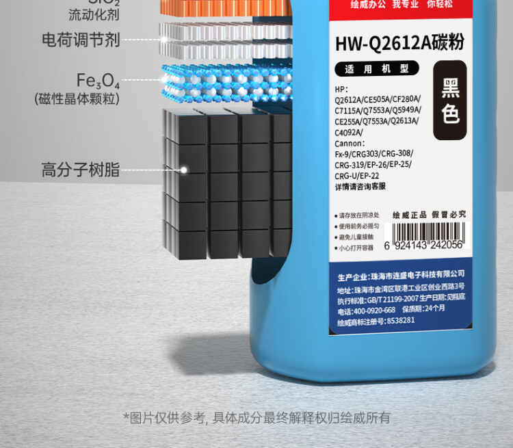 商品詳情圖片