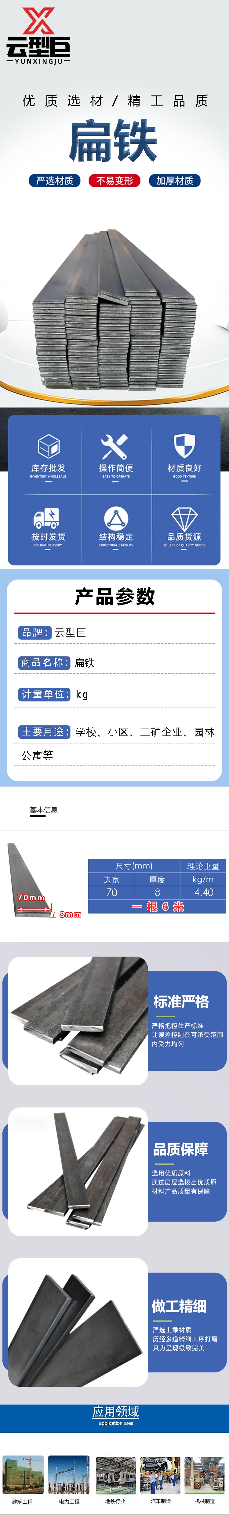 商品詳情圖片