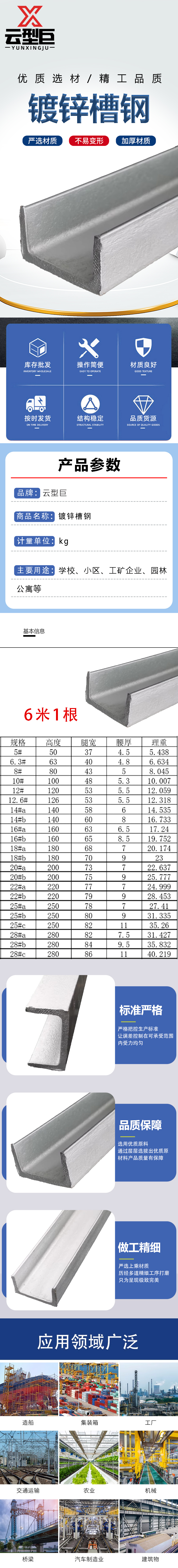 商品詳情圖片