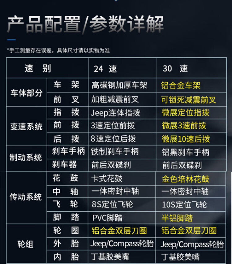 商品詳情圖片