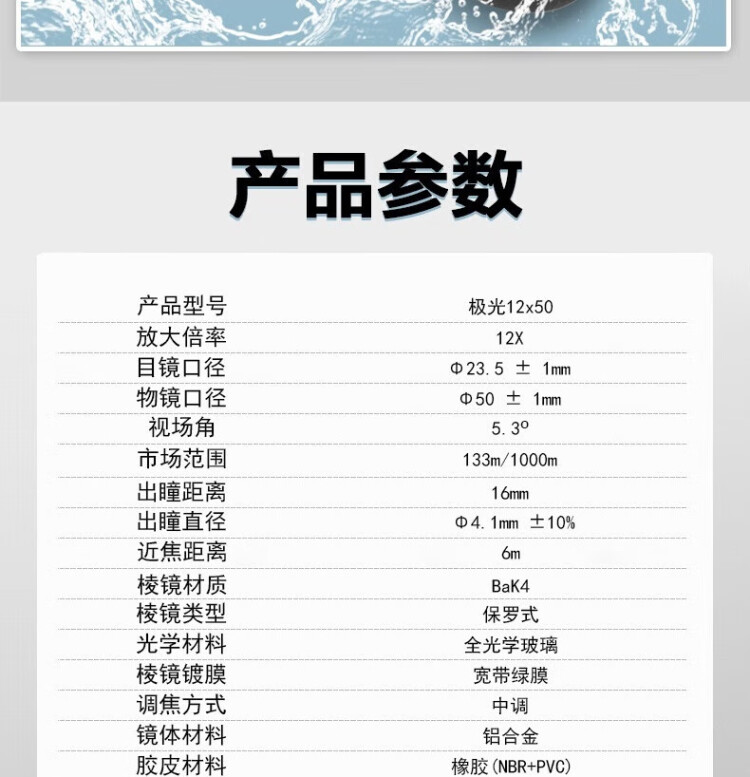 商品詳情圖片