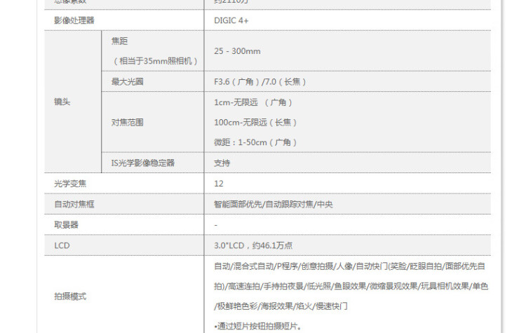 商品詳情圖片