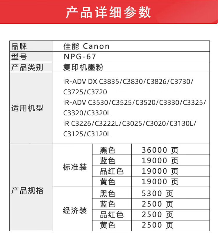 商品詳情圖片