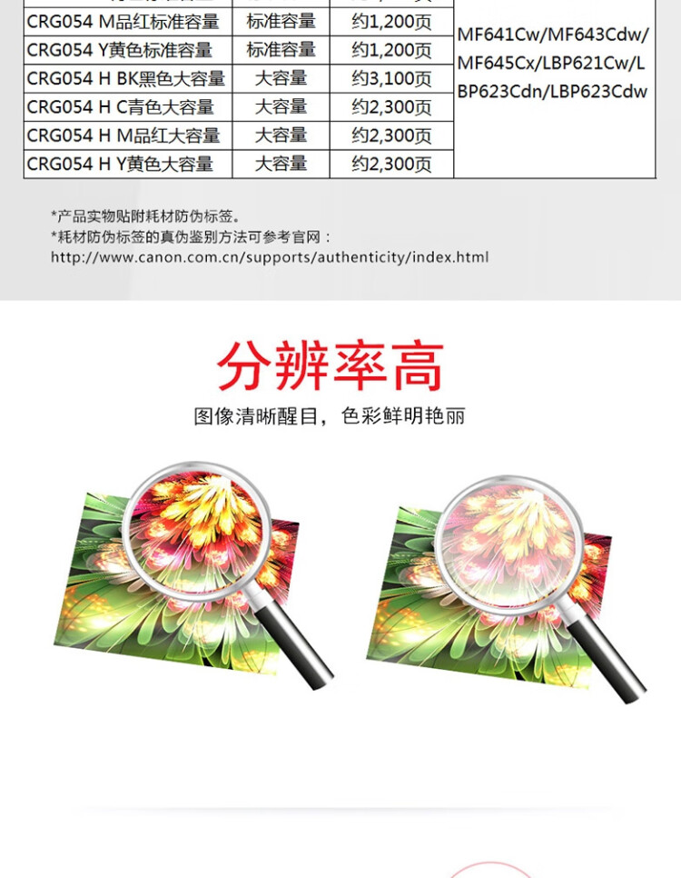 商品詳情圖片